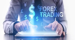 trading Forex
